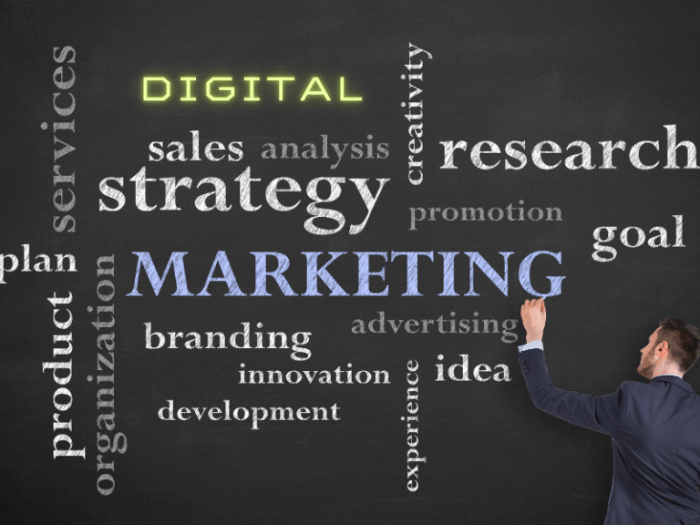 Digital Marketing Agency image with various marketing words